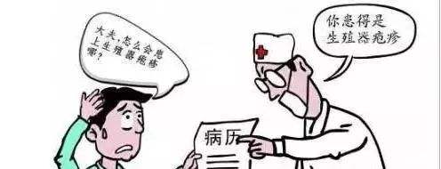 生殖器疱疹都会造成哪些危害