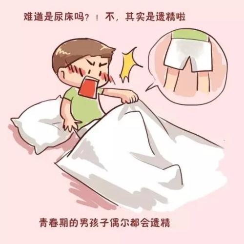 怎么治疗遗精