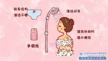 念珠菌性阴道炎 （图）