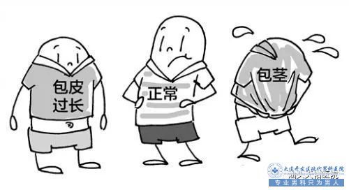 不是所有的「一刀切」都那么武断，但三种包皮非割不可